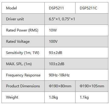 DSP5211-spec