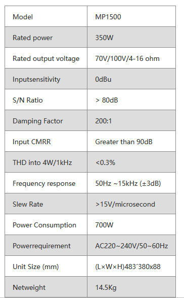 mp1500-specs