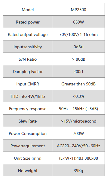 mp2500-specs